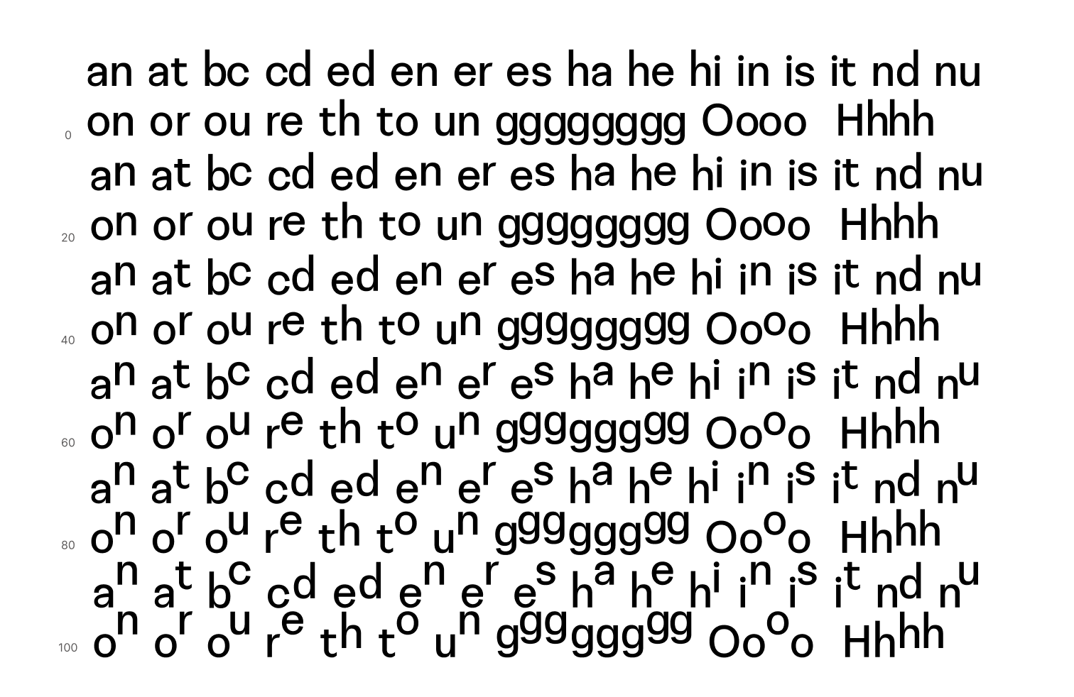 Disorientation Sans VF glyphs along the vertical advance axis - from 0 (no advance) to 100
                    (max. vertical advance)